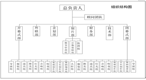 點(diǎn)擊瀏覽下一頁(yè)