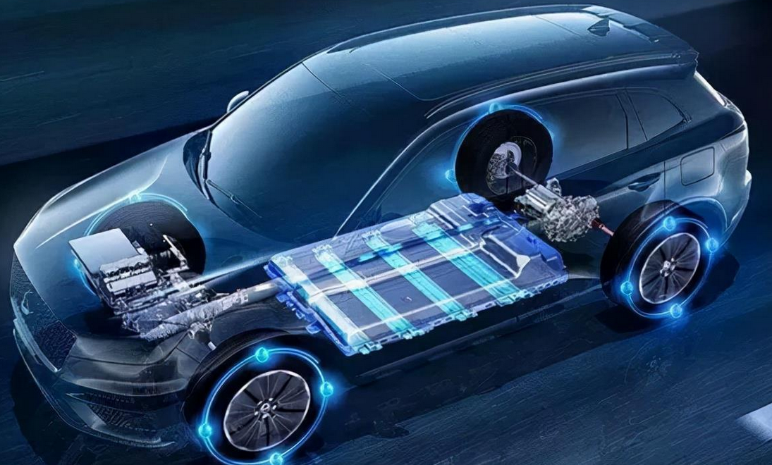 2023新能源汽車行業(yè)分析報告：未來五年內(nèi)發(fā)展趨勢與機遇展望